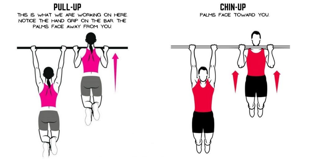 how to do a pull-up