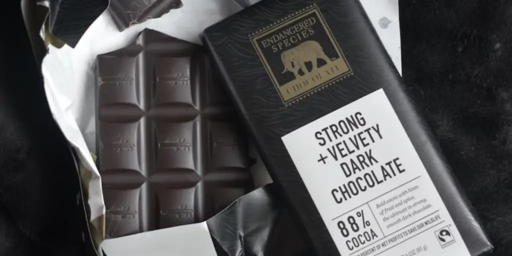 dark chocolate as a pre workout